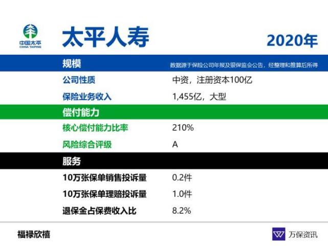 太平央企（太平洋汽车网官网）