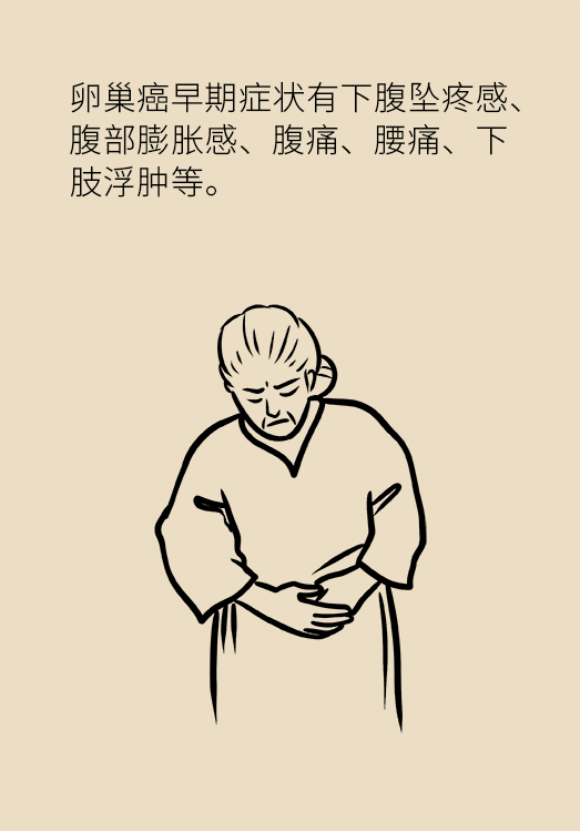 提醒留意这些症状对早期发现癌症或有帮助最好早点知道