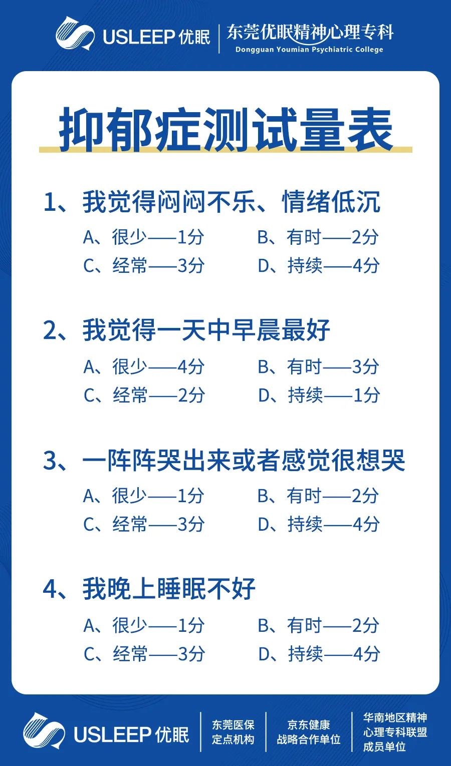 世界卫生组织(who) 数据显示,2023年全球抑郁症患者累计人数超过3.