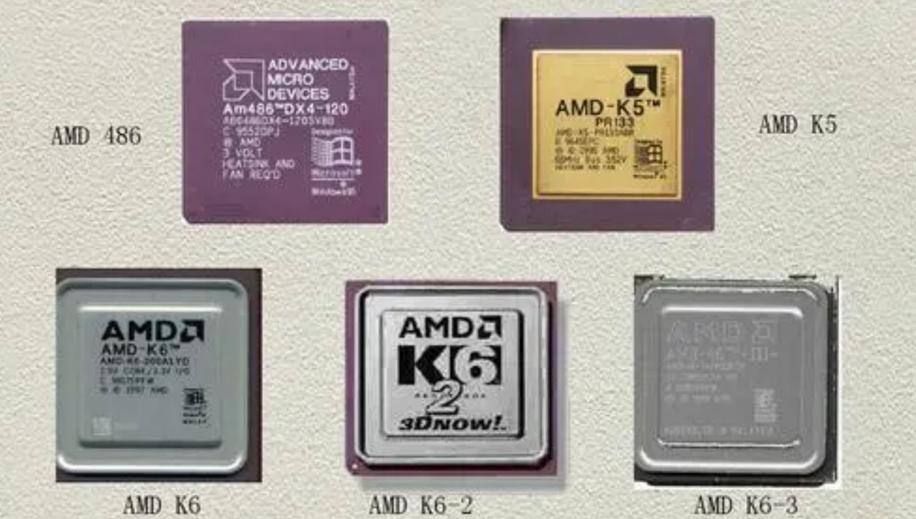 白嫖一块gt750ti好不好!