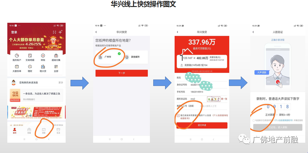 华兴线快贷产品大纲