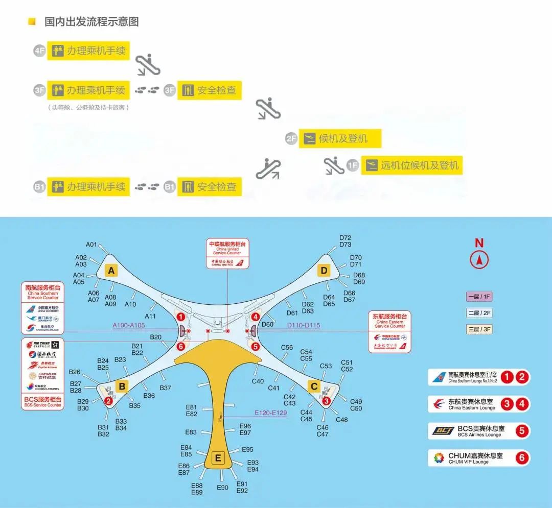 实用攻略|春节出行,一图读懂大兴机场国内出发流程