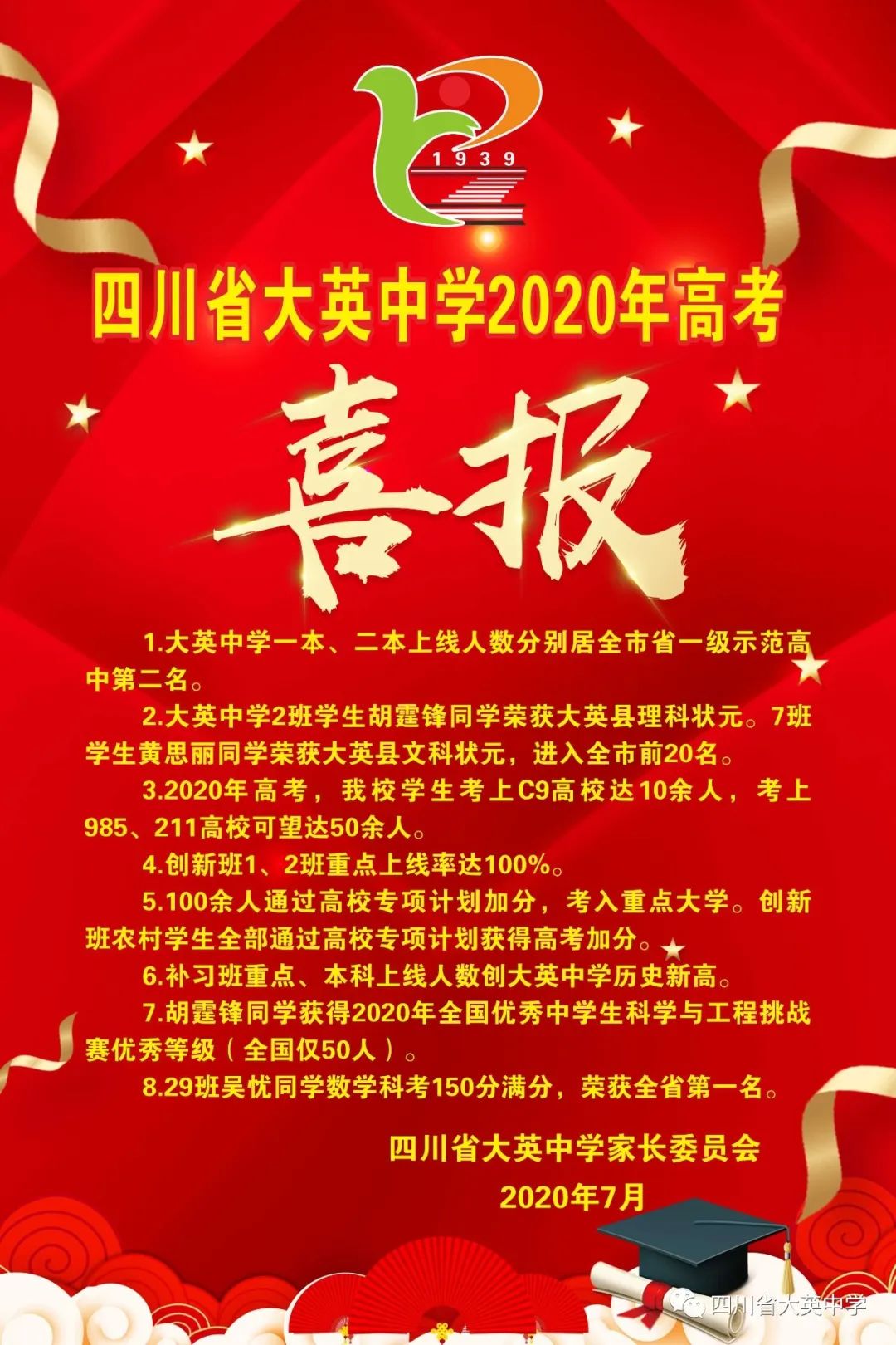 四川省大英中学2020年高考喜报:2人分获大英县文科,理科第1名!