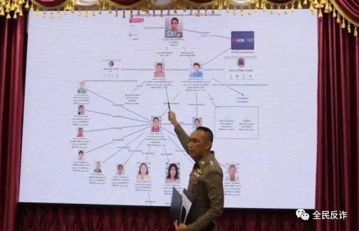 泰国一政府办公室领导被骗350多万泰铢,团伙疑来自中国,这套路,你可能