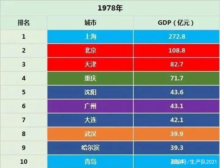 揭开共和国长子隐秘的另一面，深藏功与名！