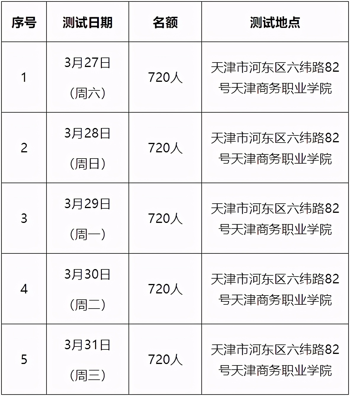 天津市3月普通话考试今日10点开始报名有新变化?
