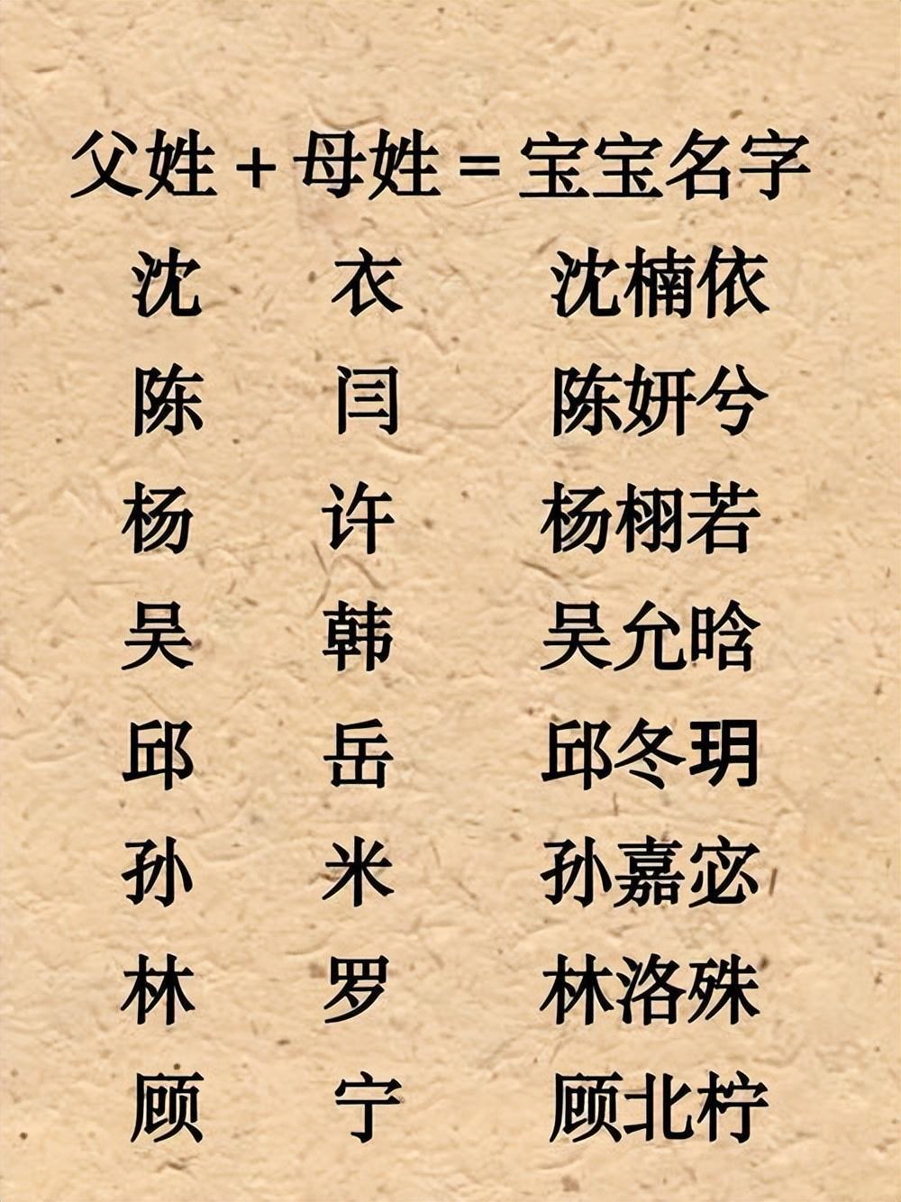 姓王的好名字有哪些，姓王的好名字