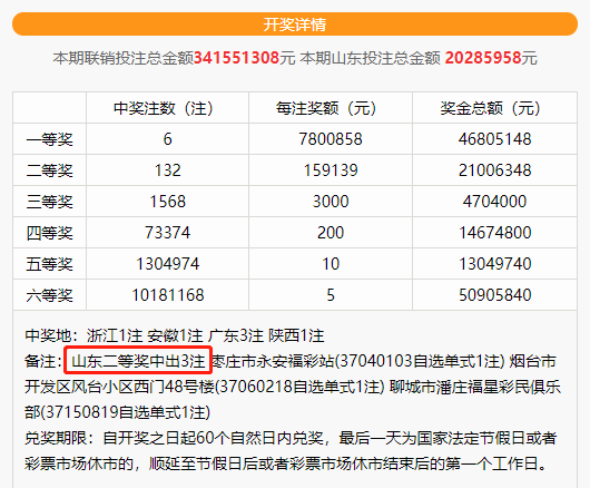 双色球开奖结果2021078图片