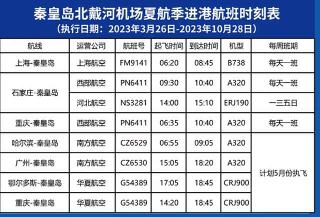 石家庄国际航线图片