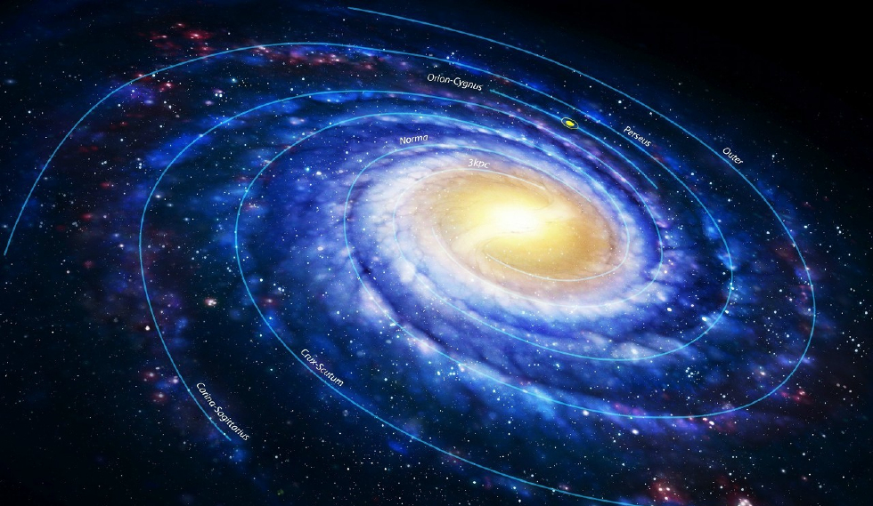 银河系的中心是什么,人们应该达到怎样的条件才能够离开银河系?