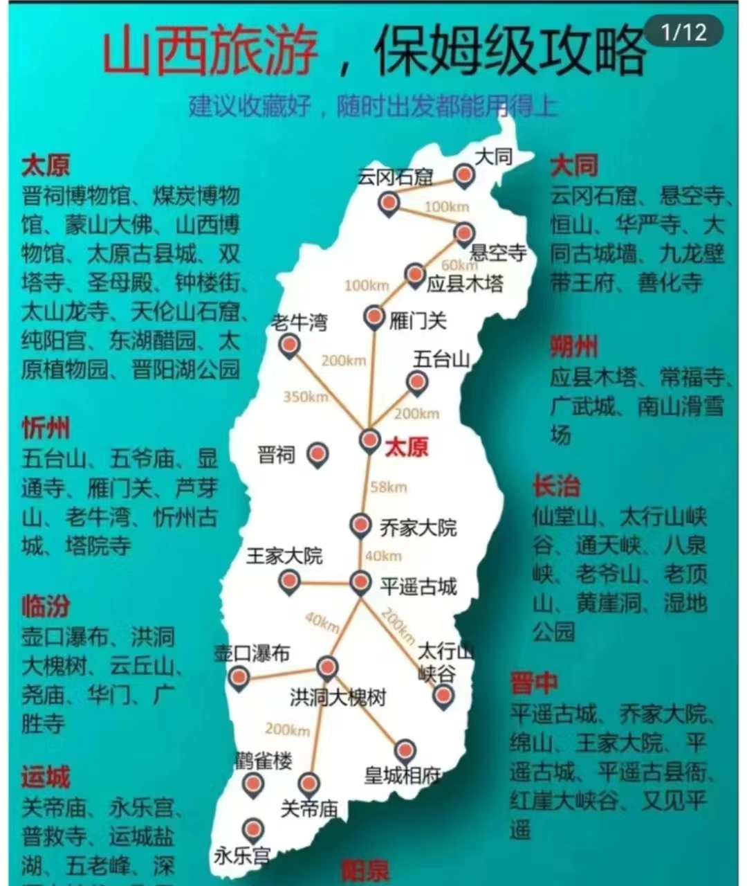 山西旅游攻略 太原报团山西五日游