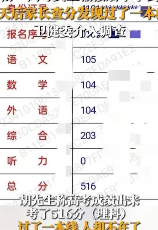 悲剧!郑州高三女生输液身亡,家长带花圈围医院,更多内幕揭秘!