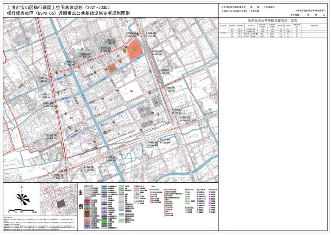 杨行2035年规划图图片