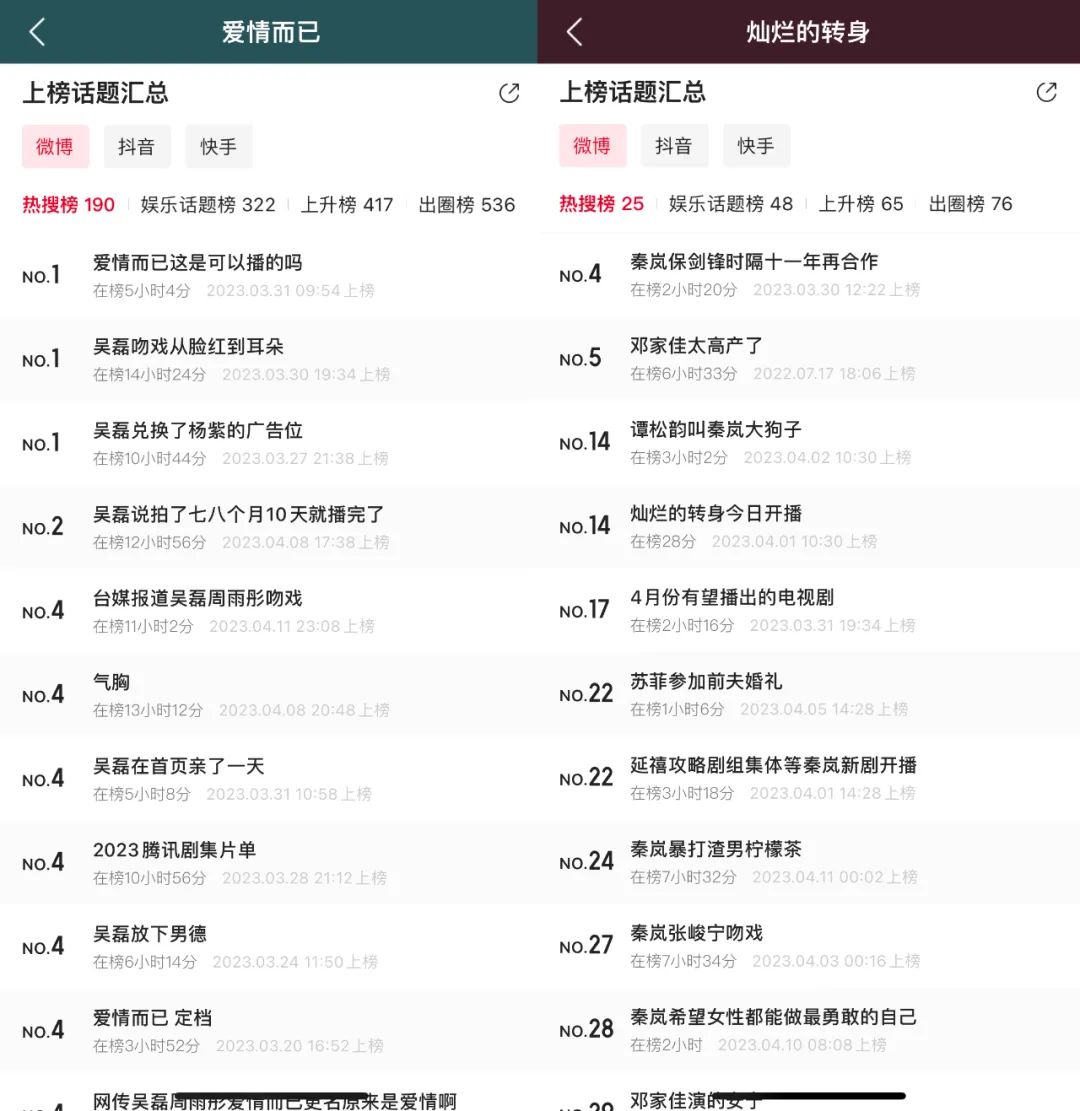 对话《爱情而已》导演陈畅探讨都市情感剧破圈之道