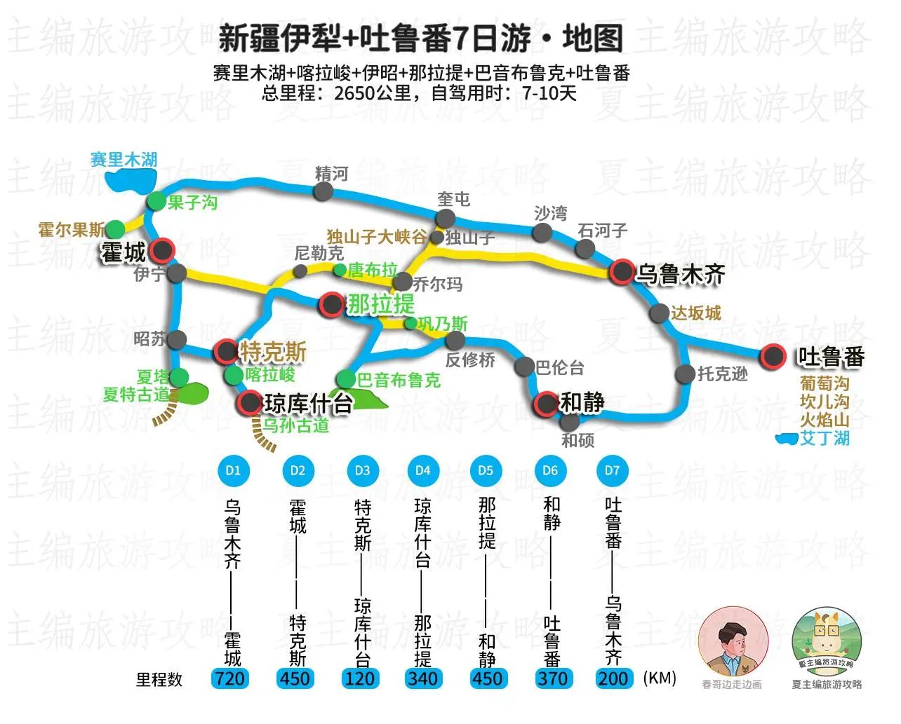 新疆101省道全程线路图图片