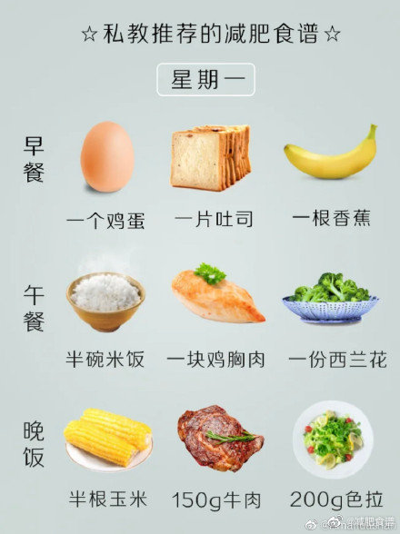 一組讓你一週不重複的私家減肥食譜哦