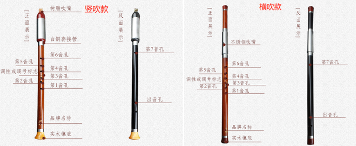 初学者巴乌详细选购攻略,巴乌品牌推荐