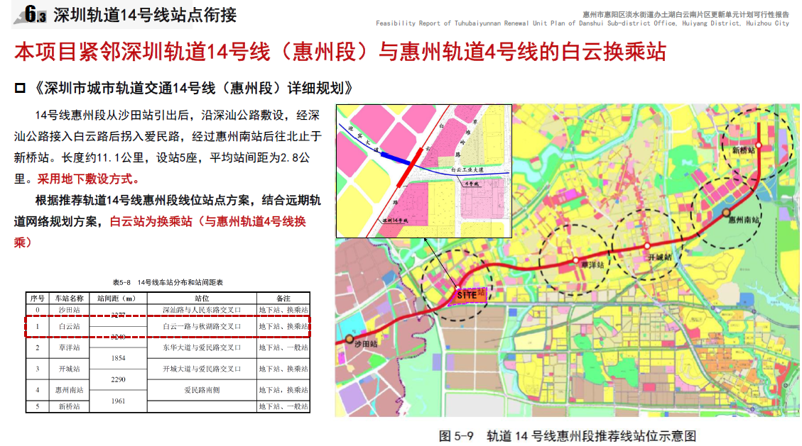 地铁14号线惠州段进展图片