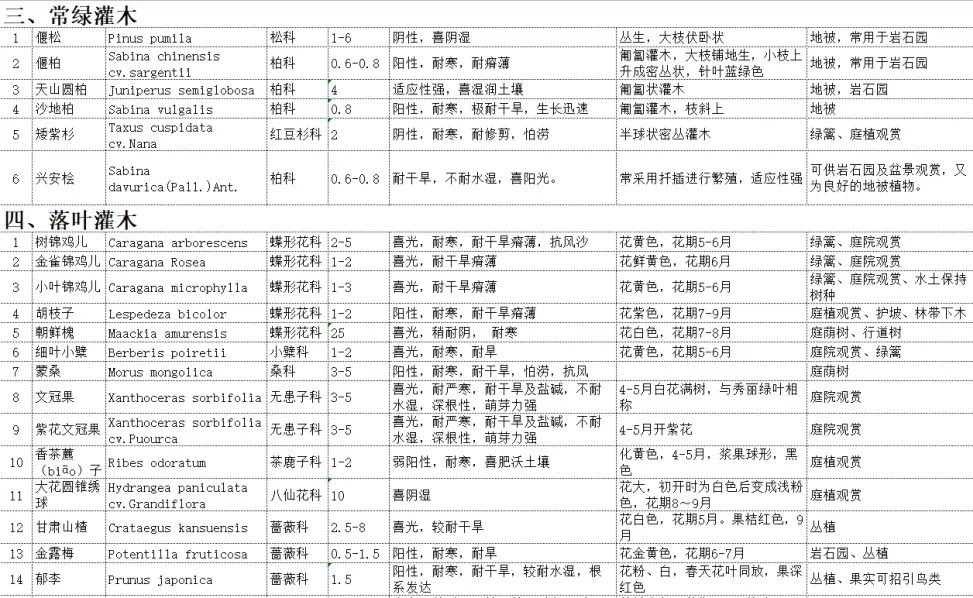 植物图片大全（各种植物图片及名称） 第49张