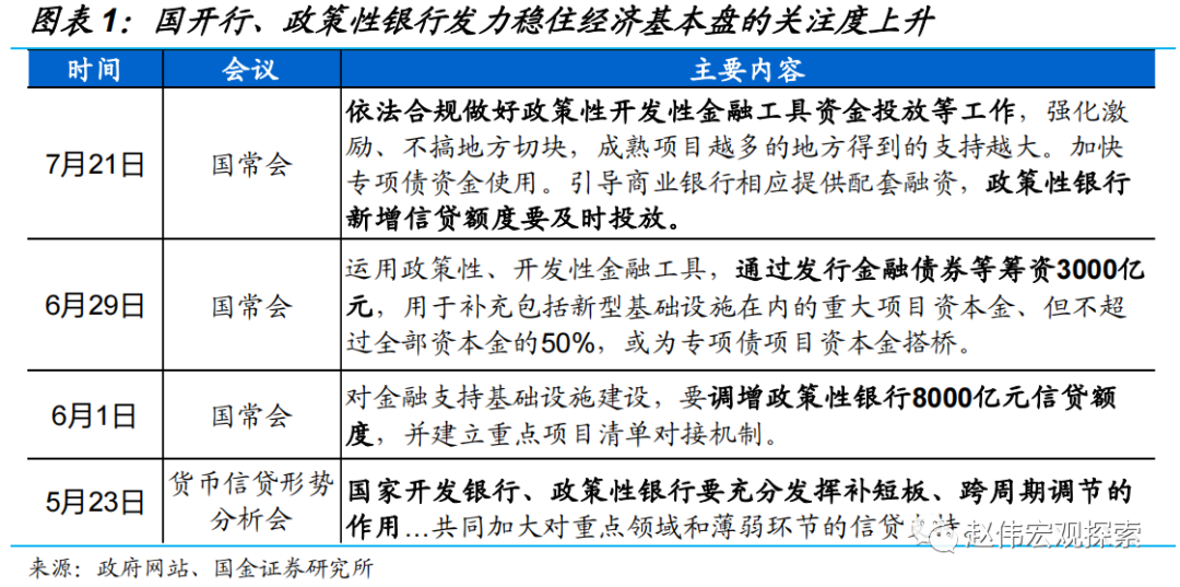  政策性银行有哪些，政策性银行和四大行哪个好