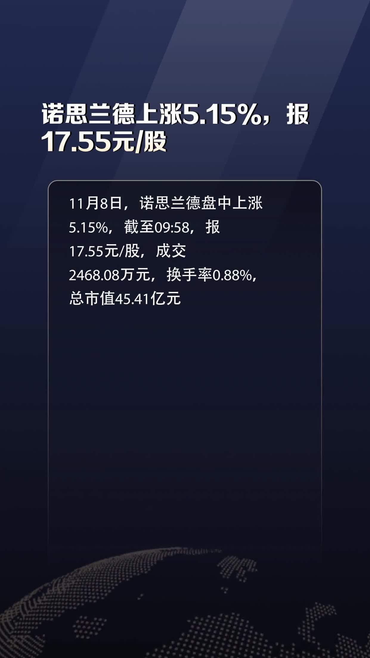 诺思兰德上涨515报1755元股