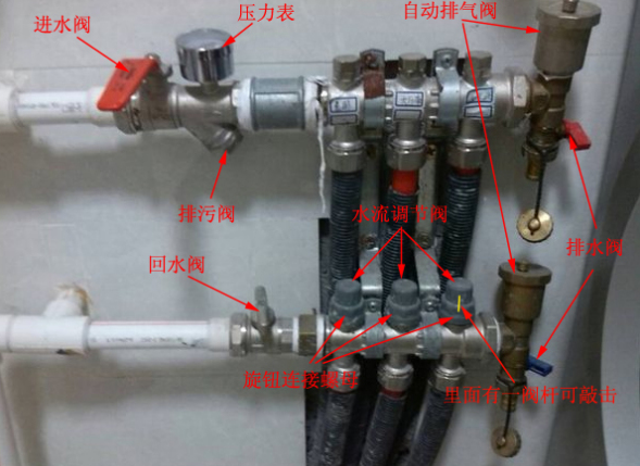 楼道暖气进水回水图图片