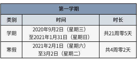 北京中小学寒假时间确定，暑假放假不推迟
