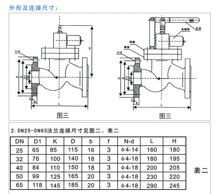 切断阀在图纸中如何画图片