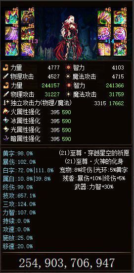 人气最旺的dnf私服女鬼剑