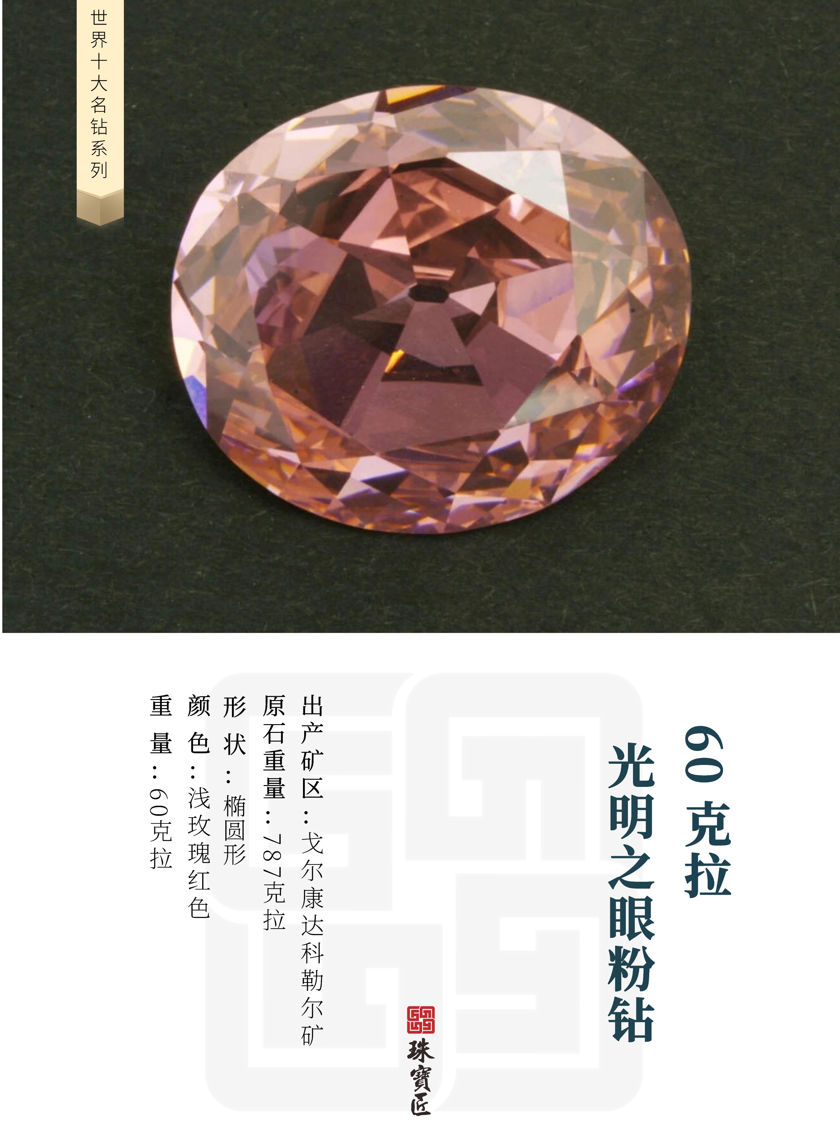 世界第四大名钻,深藏地下宝库,见证两段传奇爱情的光明之眼粉钻