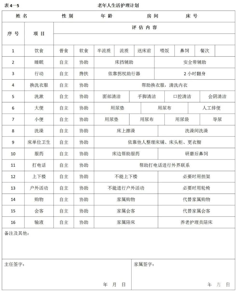养老院维修记录表