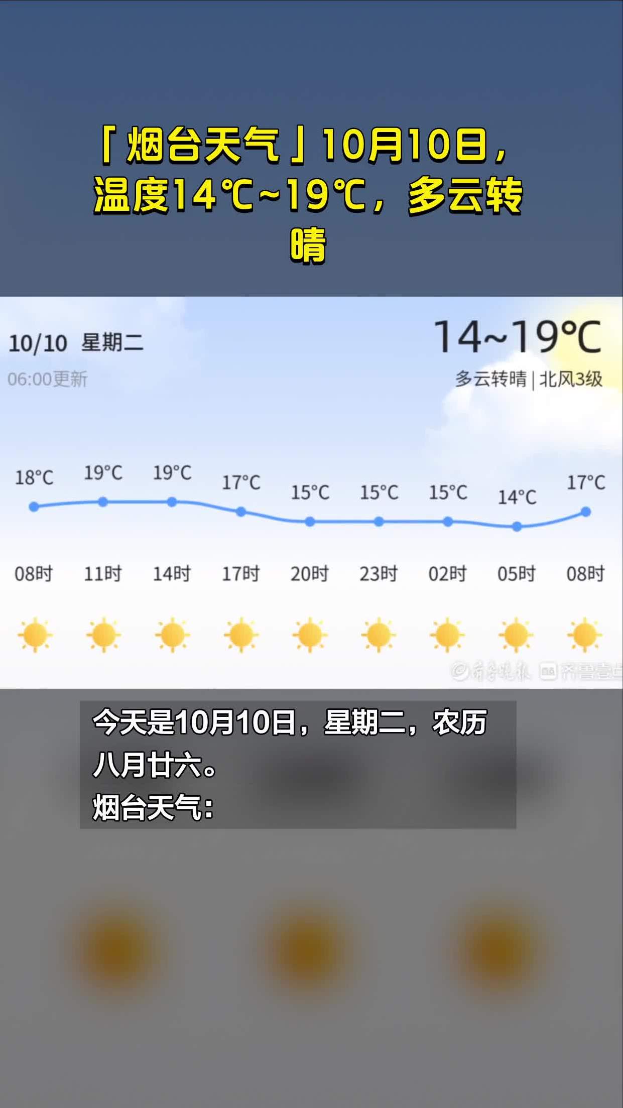 烟台天气10月10日温度1419多云转晴