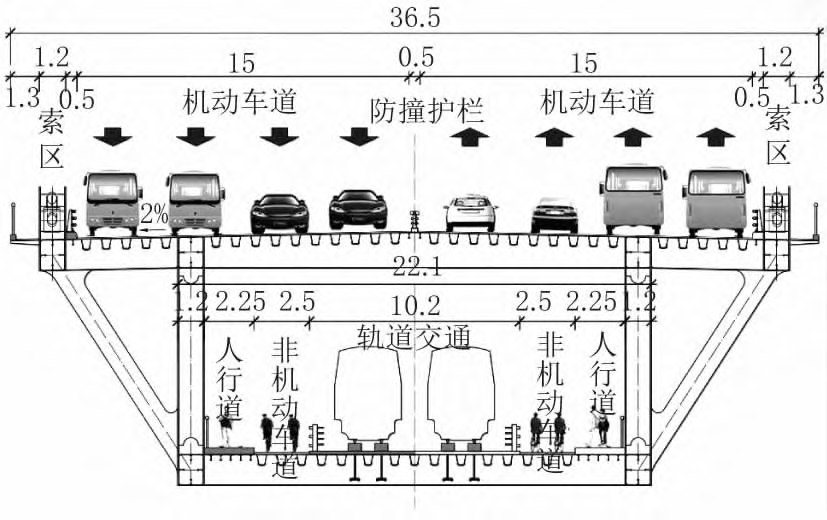 濟南市齊魯黃河大橋總體方案