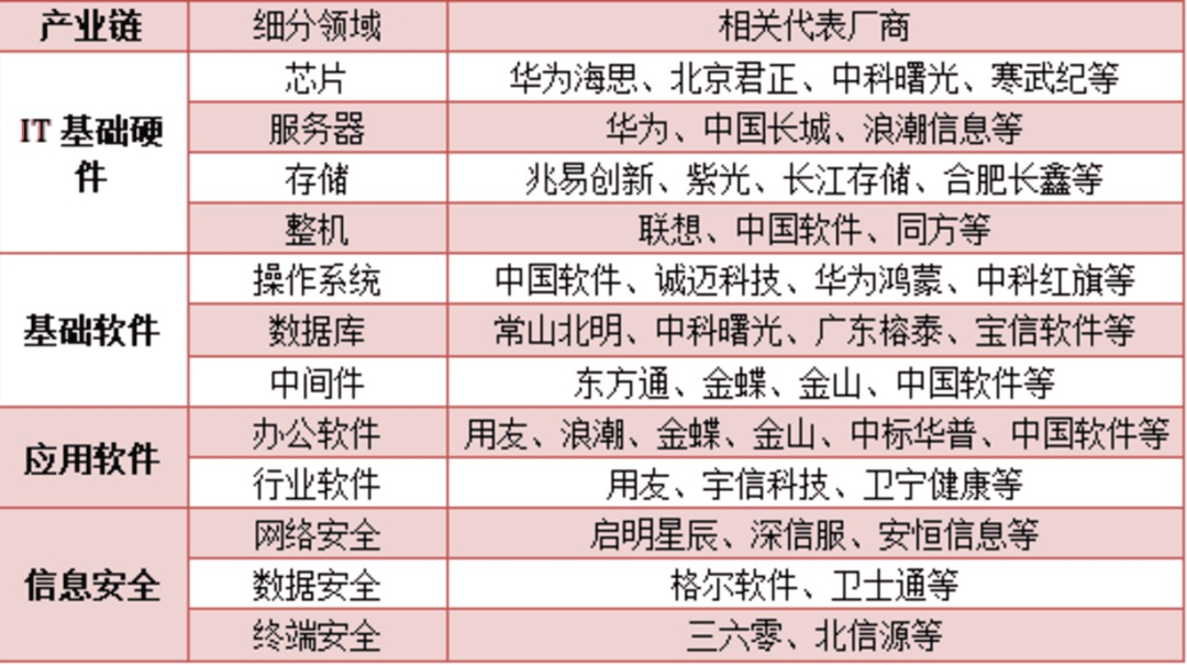 a股中报最大预增王:龙头一股净利增幅超10倍(附名单)