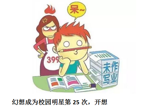 上课开小差,注意力不集中?你可能错怪孩子了——气质专注性