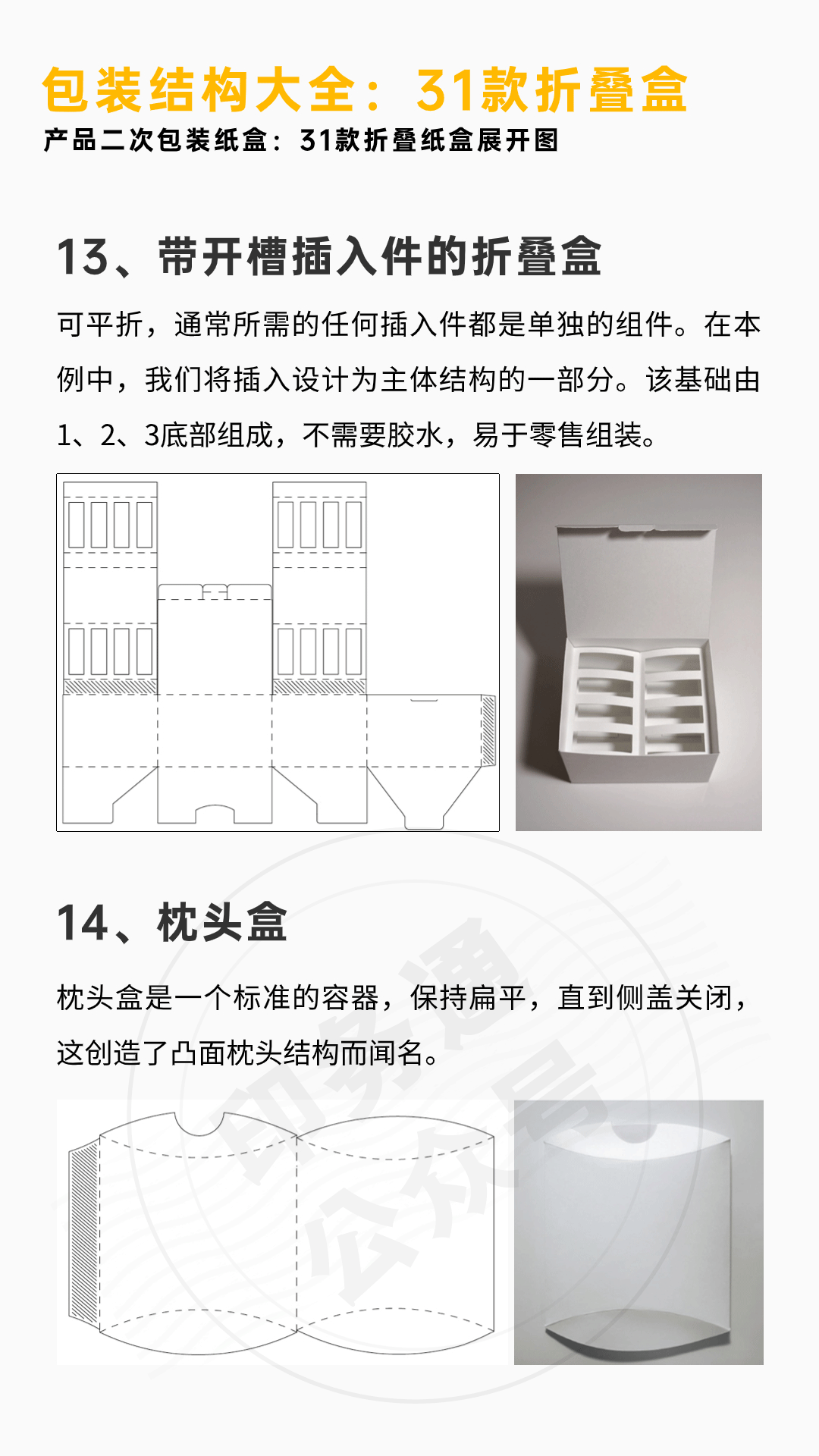 纸箱底部折叠图解图片