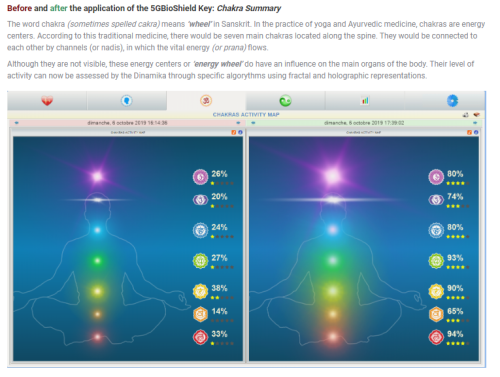 推荐割反5G“韭菜”，英国一公司推出防辐射“5G生物护盾”