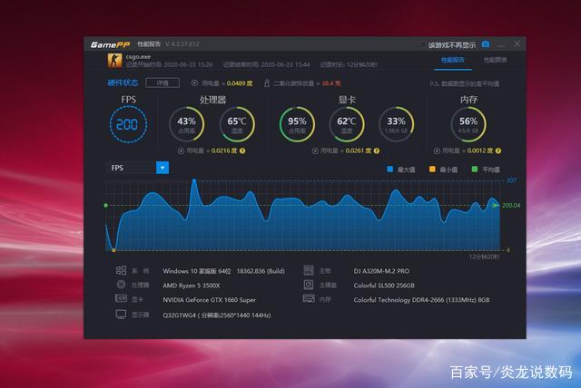 主机怎么买划算_电脑主机怎么买好