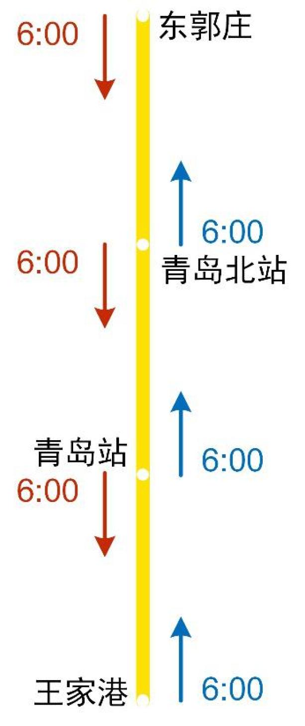 青島地鐵1號線最新首末班時刻表來了!