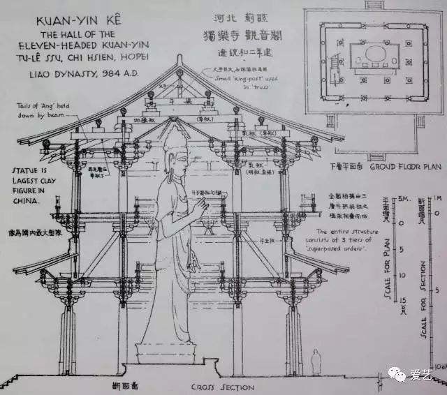 林徽因設計的建築作品