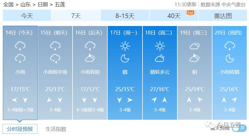 五大连池天气图片