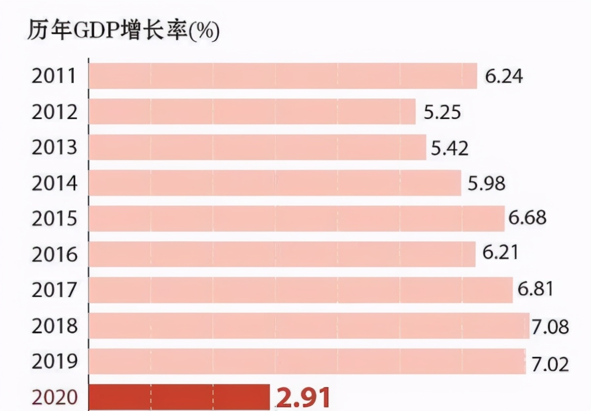 越南人均图片