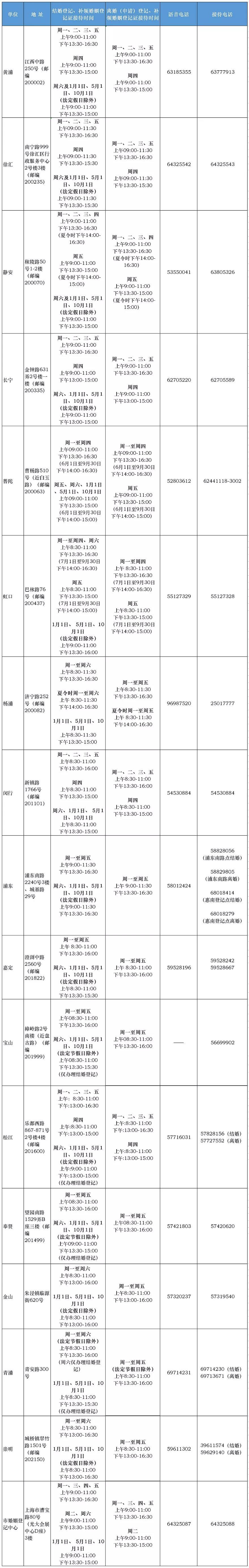 婚姻登记处上班时间图片