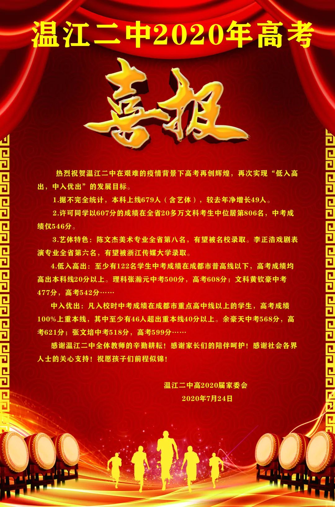 成都温江二中2020年高考喜报:多数学生大踏步进步,附家长感谢信