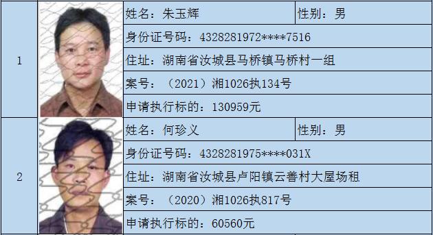 湖南汝城十大名人图片