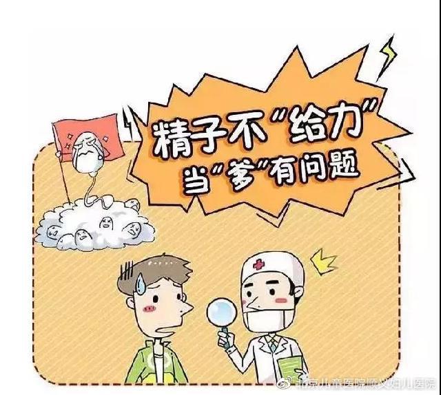 影响男性生育的因素有哪些?