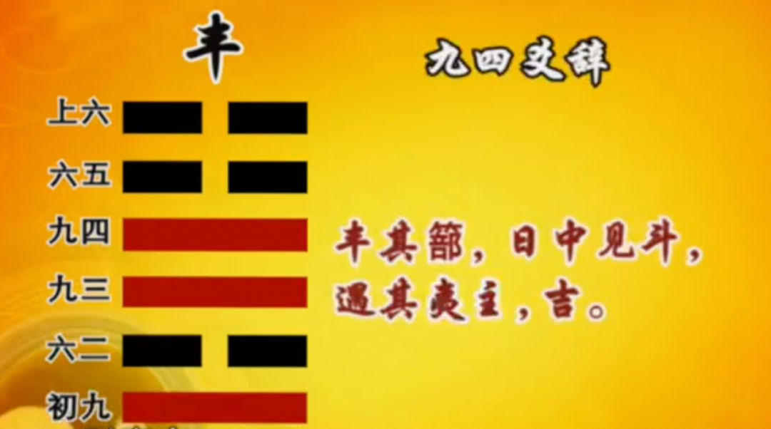 易经笔记《易经的智慧》第130集:丰卦(下)处丰之道