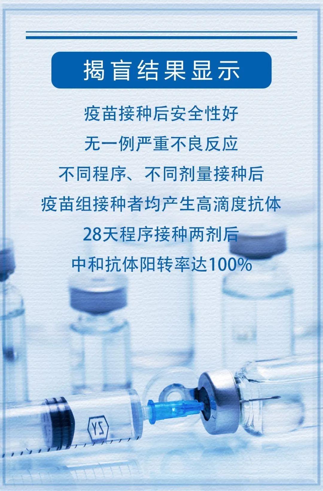 全球首个新冠灭活疫苗所有受试者全部产生抗体