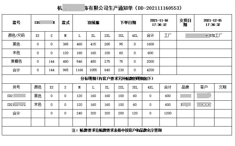 一份服装生产订单能够输出哪些内容?