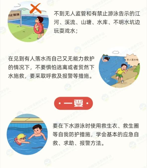 防溺水六严禁图片